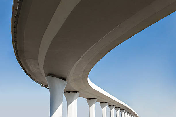 Best Concrete Resurfacing Services  in Amherst, VA